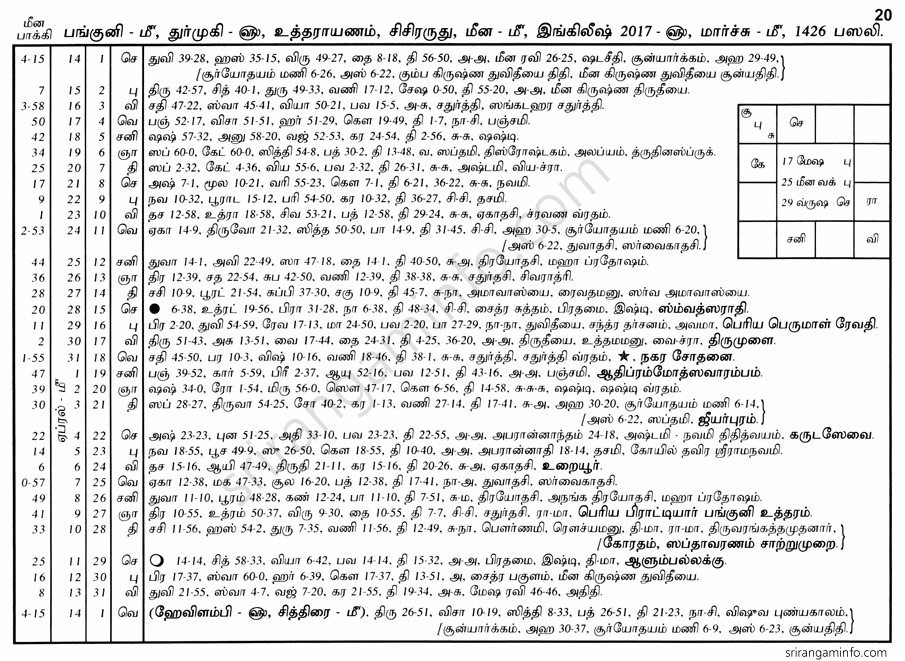 Panchangam
